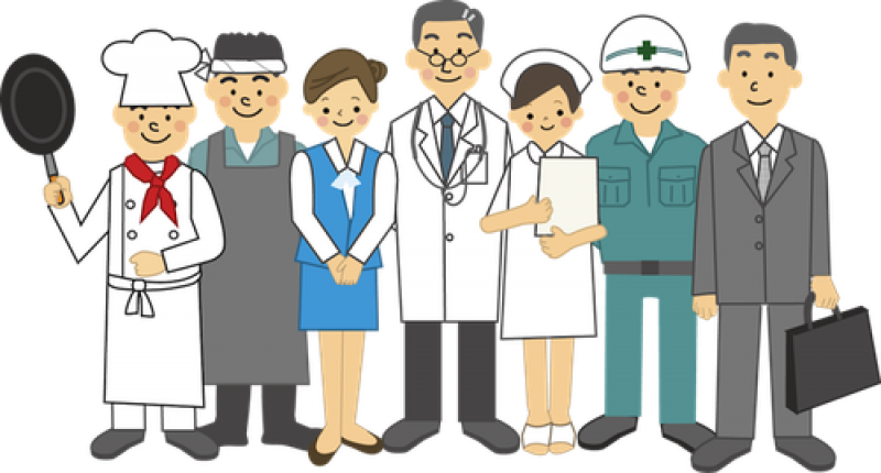 Danh mục nghề nghiệp