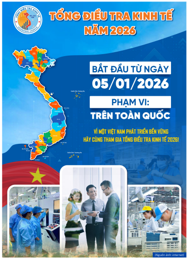 Nội dung điều tra 