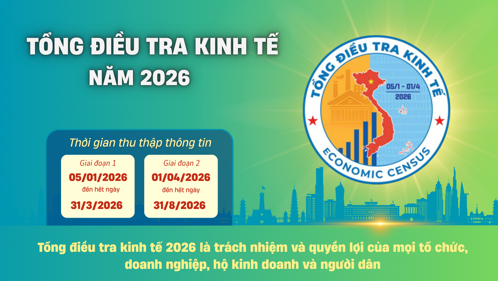 Thông tin về Tổng điều tra kinh tế 2026